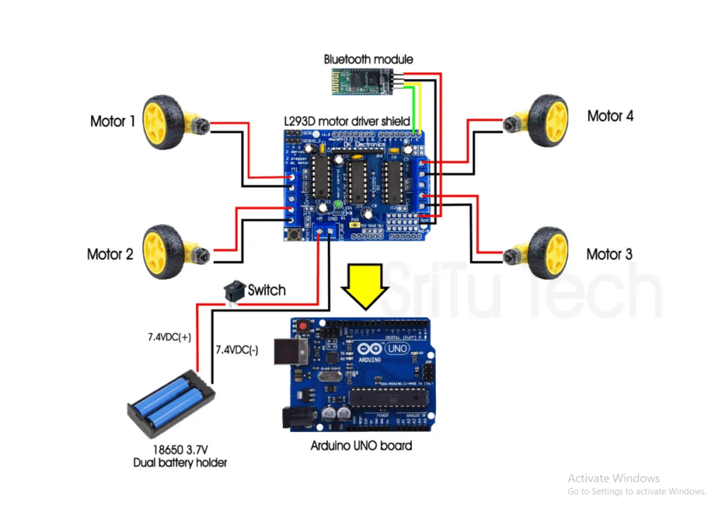 Bluetooth Rc car Je-tech