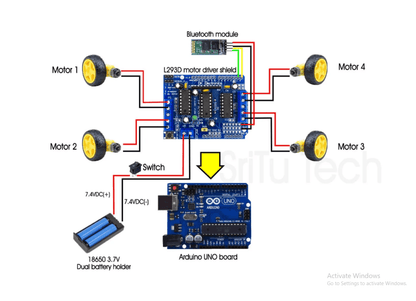 Bluetooth Rc car Je-tech